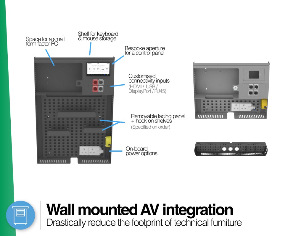 SALC Compact AV Integration